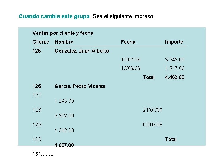 Cuando cambie este grupo. Sea el siguiente impreso: Ventas por cliente y fecha Cliente