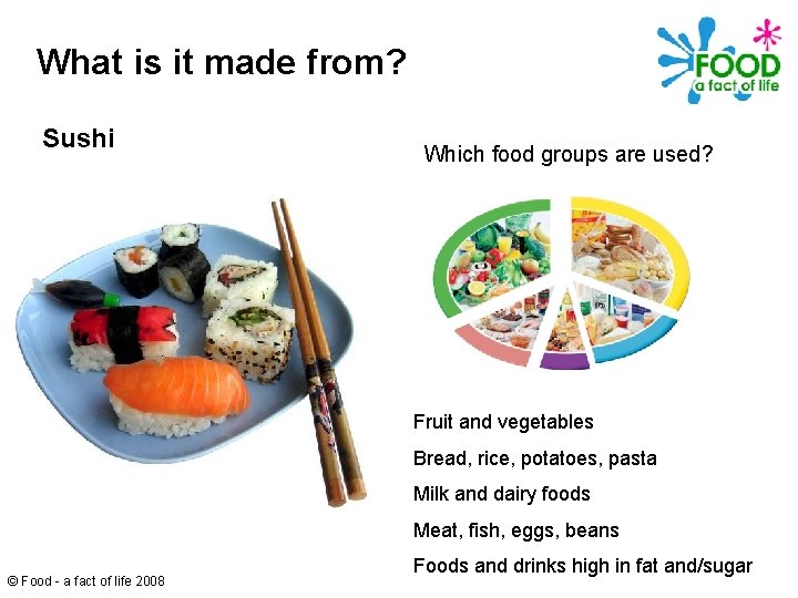 What is it made from? Sushi Which food groups are used? Fruit and vegetables