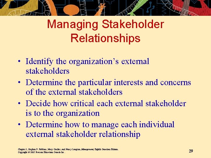 Managing Stakeholder Relationships • Identify the organization’s external stakeholders • Determine the particular interests