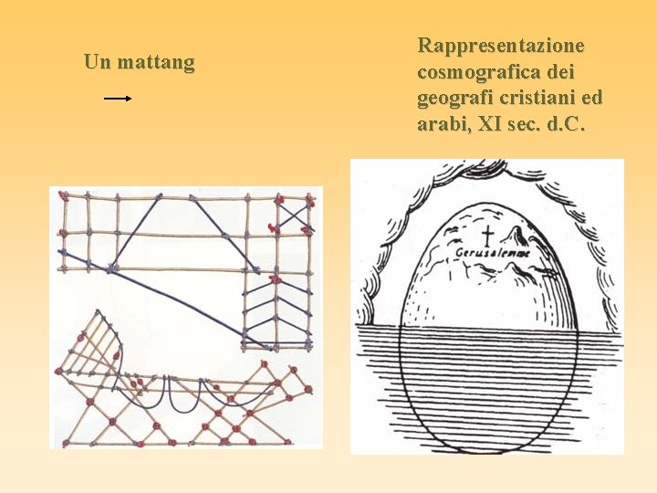 Un mattang Rappresentazione cosmografica dei geografi cristiani ed arabi, XI sec. d. C. 