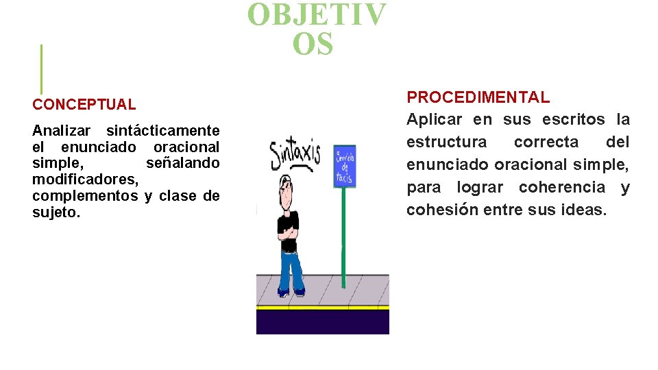 OBJETIV OS CONCEPTUAL Analizar sintácticamente el enunciado oracional simple, señalando modificadores, complementos y clase