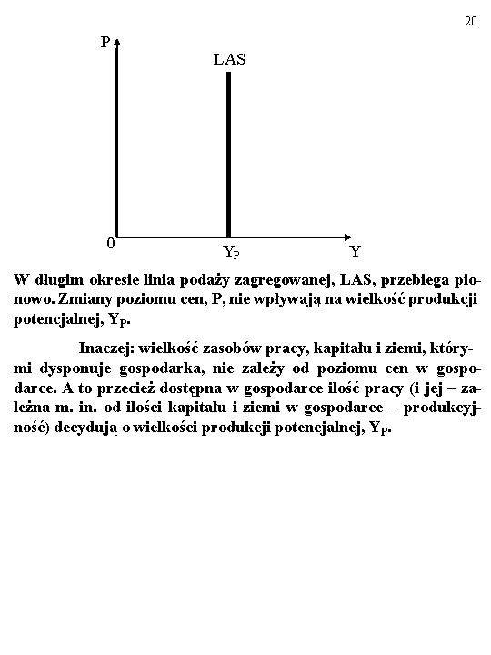 20 P 0 LAS YP Y W długim okresie linia podaży zagregowanej, LAS, przebiega