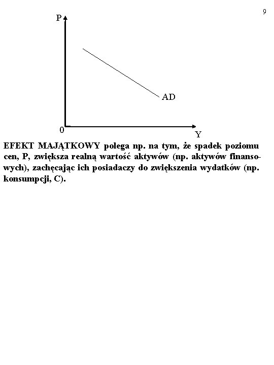 9 P AD 0 Y EFEKT MAJĄTKOWY polega np. na tym, że spadek poziomu