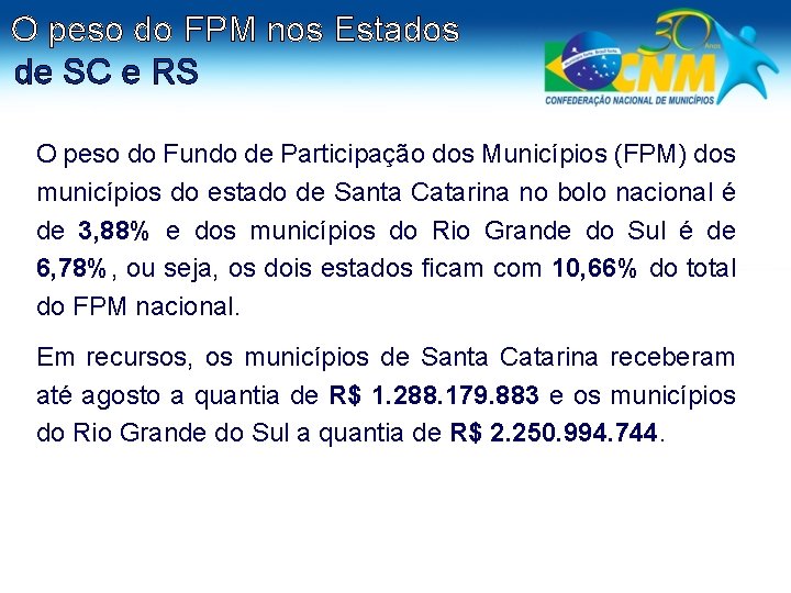 O peso do FPM nos Estados de SC e RS O peso do Fundo