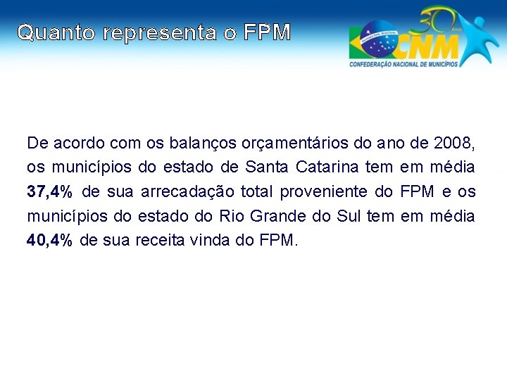 Quanto representa o FPM De acordo com os balanços orçamentários do ano de 2008,