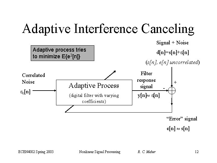 Adaptive Interference Canceling Signal + Noise Adaptive process tries to minimize E{e 2[n]} Correlated