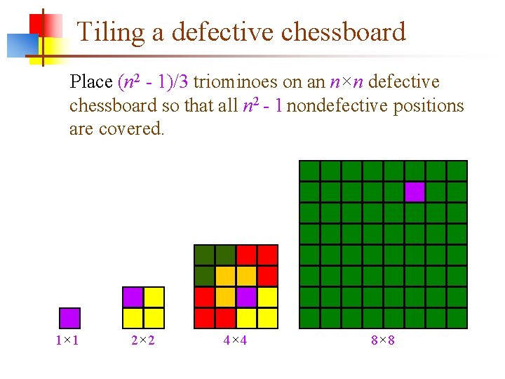 Tiling a defective chessboard Place (n 2 - 1)/3 triominoes on an n×n defective