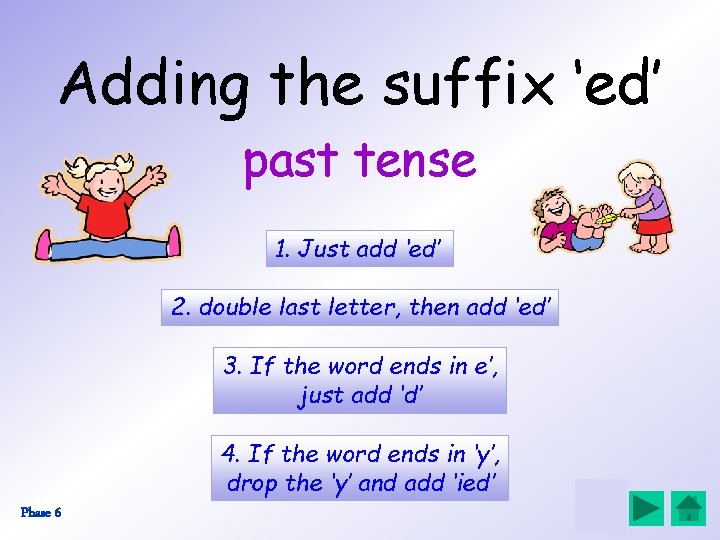 Adding the suffix ‘ed’ past tense 1. Just add ‘ed’ 2. double last letter,