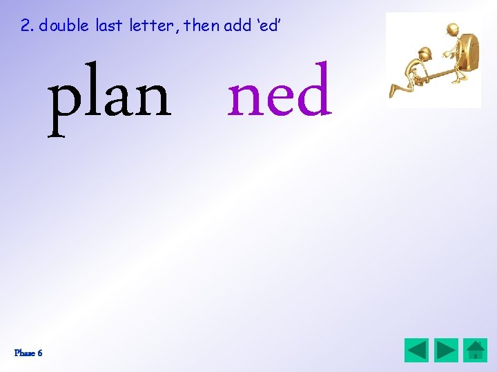 2. double last letter, then add ‘ed’ plan ned Phase 6 