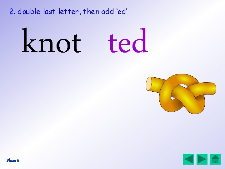2. double last letter, then add ‘ed’ knot ted Phase 6 
