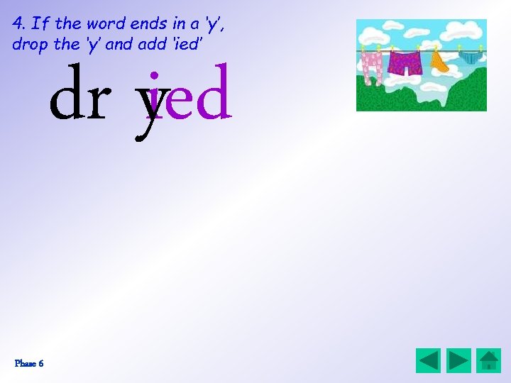 4. If the word ends in a ‘y’, drop the ‘y’ and add ‘ied’