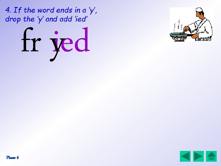 4. If the word ends in a ‘y’, drop the ‘y’ and add ‘ied’