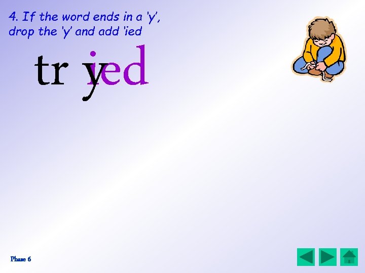 4. If the word ends in a ‘y’, drop the ‘y’ and add ‘ied