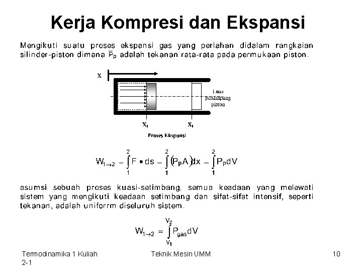 Kerja Kompresi dan Ekspansi Termodinamika 1 Kuliah 2 -1 Teknik Mesin UMM 10 