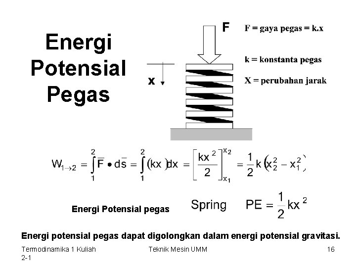 Energi Potensial Pegas Energi Potensial pegas Energi potensial pegas dapat digolongkan dalam energi potensial