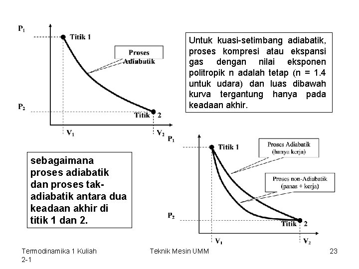 Untuk kuasi-setimbang adiabatik, proses kompresi atau ekspansi gas dengan nilai eksponen politropik n adalah