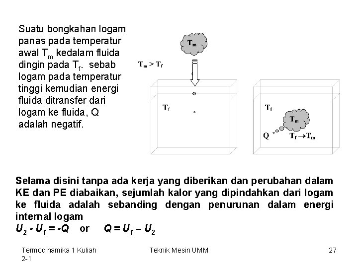 Suatu bongkahan logam panas pada temperatur awal Tm kedalam fluida dingin pada Tf. sebab