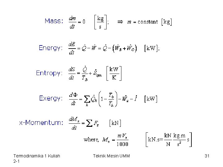 Termodinamika 1 Kuliah 2 -1 Teknik Mesin UMM 31 