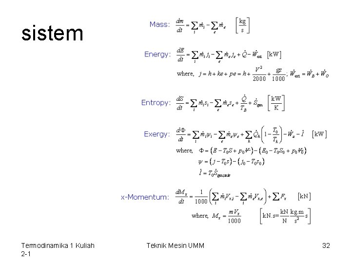 sistem Termodinamika 1 Kuliah 2 -1 Teknik Mesin UMM 32 