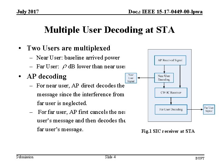 July 2017 Doc. : IEEE 15 -17 -0449 -00 -lpwa Multiple User Decoding at