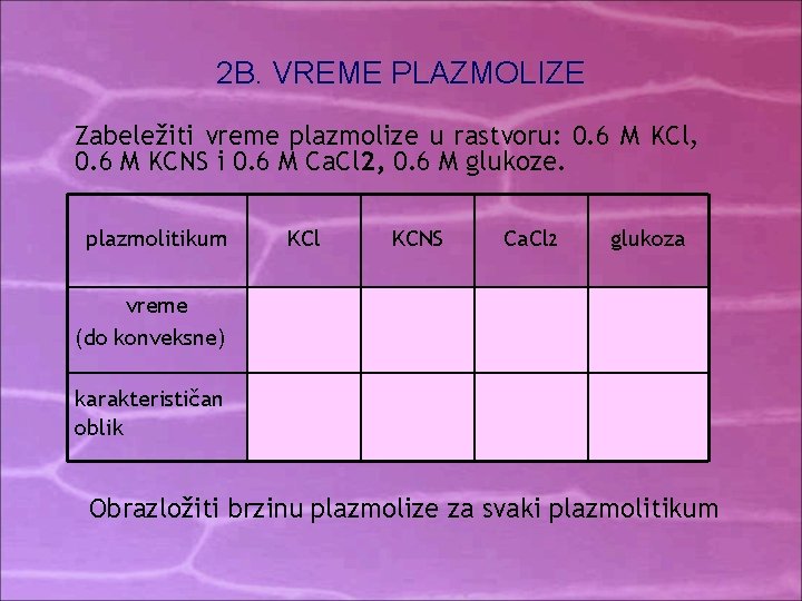 2 B. VREME PLAZMOLIZE Zabeležiti vreme plazmolize u rastvoru: 0. 6 M KCl, 0. 2 B. VREME PLAZMOLIZE Zabeležiti vreme plazmolize u rastvoru: 0. 6 M KCl, 0.