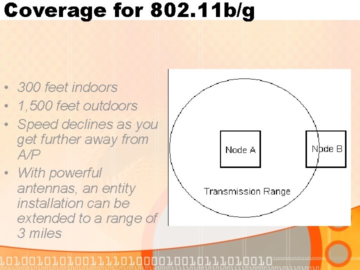 Coverage for 802. 11 b/g • 300 feet indoors • 1, 500 feet outdoors