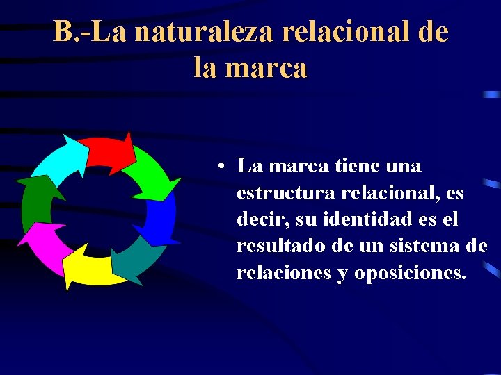 B. -La naturaleza relacional de la marca • La marca tiene una estructura relacional,