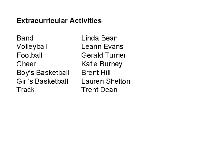 Extracurricular Activities Band Volleyball Football Cheer Boy’s Basketball Girl’s Basketball Track Linda Bean Leann
