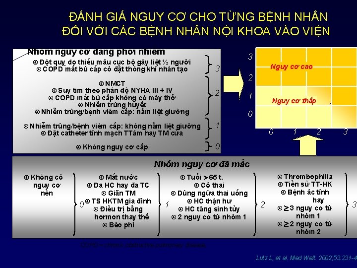 ĐÁNH GIÁ NGUY CƠ CHO TỪNG BỆNH NH N ĐỐI VỚI CÁC BỆNH NH