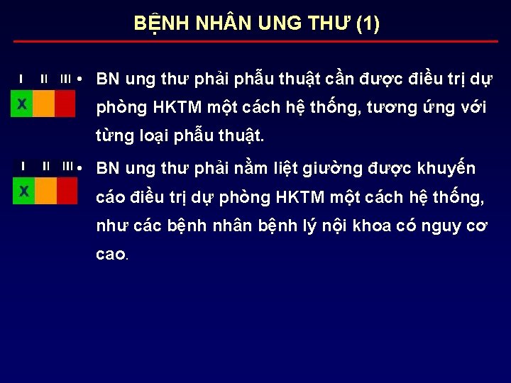 BỆNH NH N UNG THƯ (1) • BN ung thư phải phẫu thuật cần