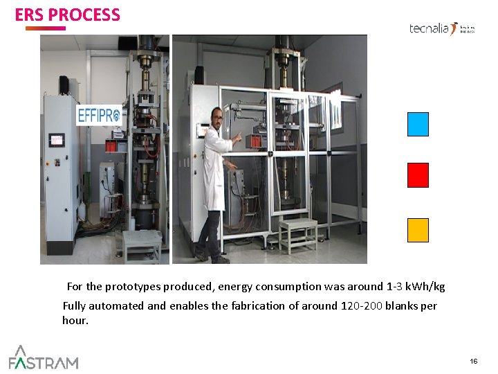 ERS PROCESS AND TARGET MARKET For the prototypes produced, energy consumption was around 1 ERS PROCESS AND TARGET MARKET For the prototypes produced, energy consumption was around 1