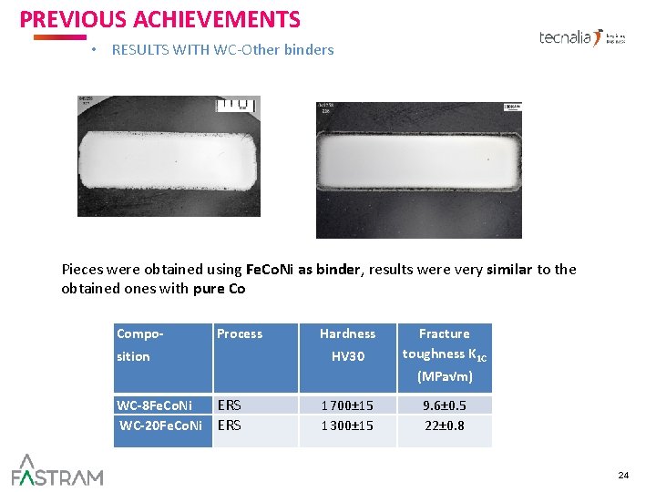 PREVIOUS ACHIEVEMENTS AND TARGET MARKET • RESULTS WITH WC-Other binders Pieces were obtained using PREVIOUS ACHIEVEMENTS AND TARGET MARKET • RESULTS WITH WC-Other binders Pieces were obtained using