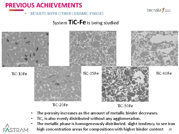 PREVIOUS ACHIEVEMENTS AND TARGET MARKET • RESULTS WITH OTHER CERAMIC PHASES System Ti. C-Fe PREVIOUS ACHIEVEMENTS AND TARGET MARKET • RESULTS WITH OTHER CERAMIC PHASES System Ti. C-Fe