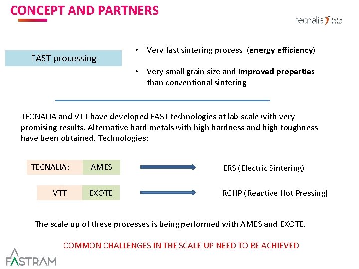 CONCEPT AND PARTNERS AND TARGET MARKET FAST processing • Very fast sintering process (energy CONCEPT AND PARTNERS AND TARGET MARKET FAST processing • Very fast sintering process (energy