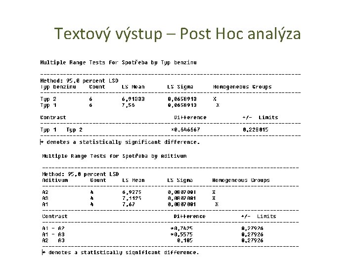 Textový výstup – Post Hoc analýza 