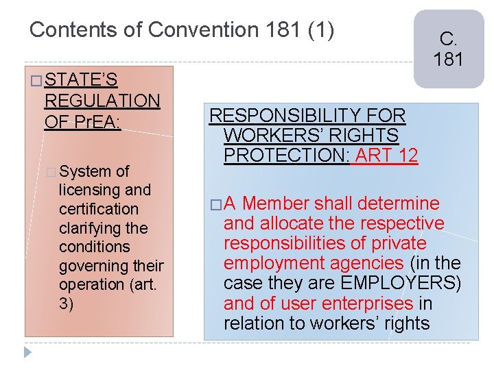 Contents of Convention 181 (1) � STATE’S REGULATION OF Pr. EA: � System of