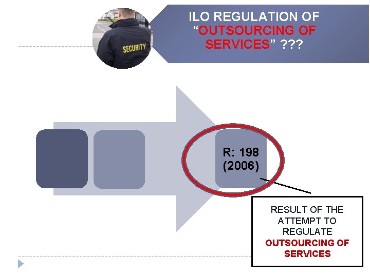 ILO REGULATION OF “OUTSOURCING OF SERVICES” ? ? ? R: 198 (2006) RESULT OF