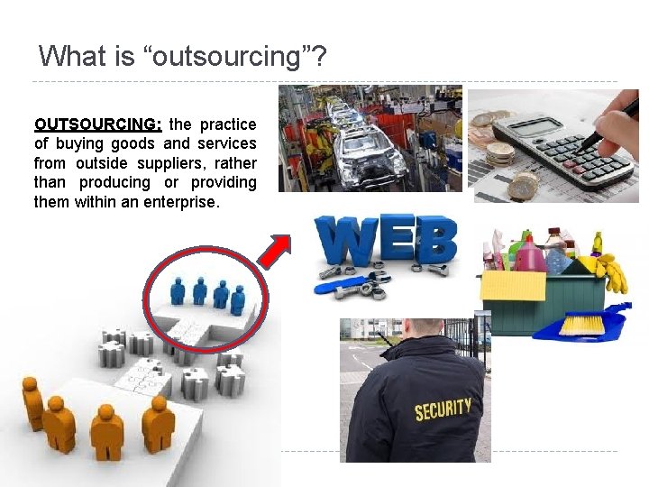 What is “outsourcing”? OUTSOURCING: the practice of buying goods and services from outside suppliers,