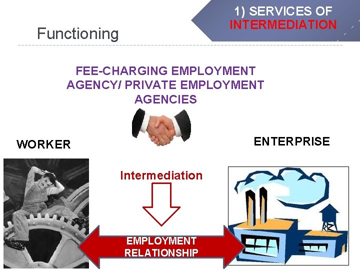 1) SERVICES OF INTERMEDIATION Functioning FEE-CHARGING EMPLOYMENT AGENCY/ PRIVATE EMPLOYMENT AGENCIES ENTERPRISE WORKER Intermediation