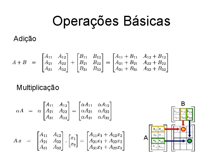 Operações Básicas Adição Multiplicação 