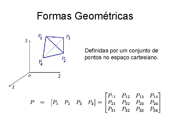 Formas Geométricas Definidas por um conjunto de pontos no espaço cartesiano. 