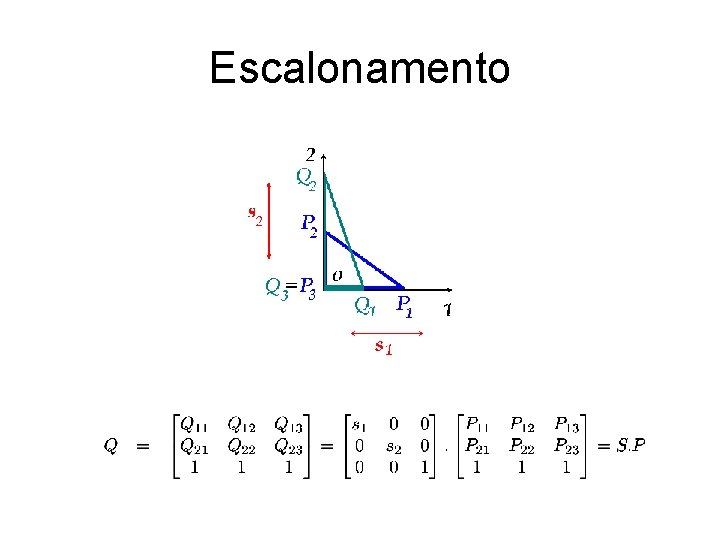 Escalonamento 