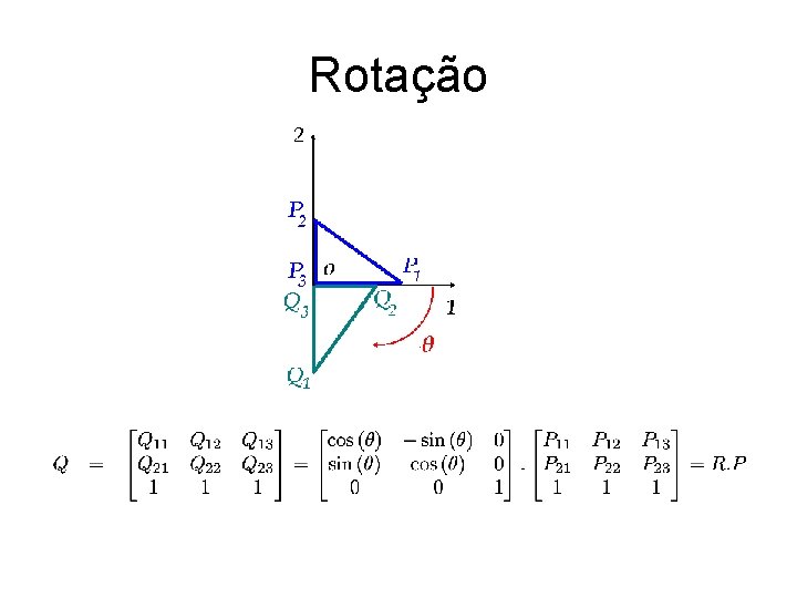 Rotação 