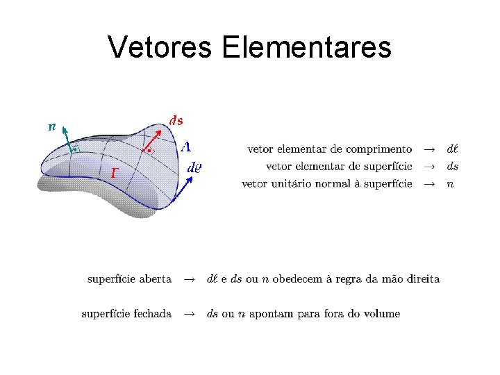 Vetores Elementares 