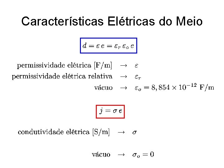 Características Elétricas do Meio 