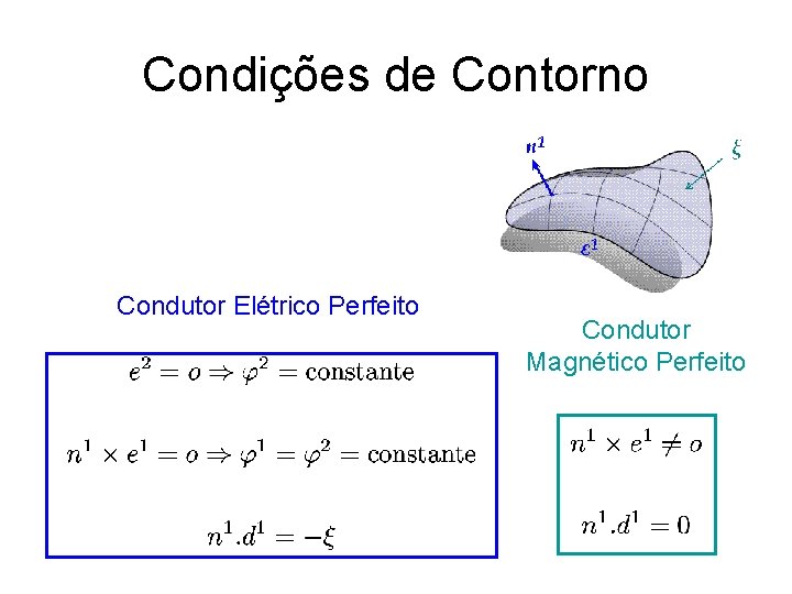 Condições de Contorno Condutor Elétrico Perfeito Condutor Magnético Perfeito 