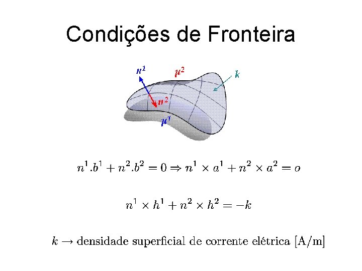 Condições de Fronteira 