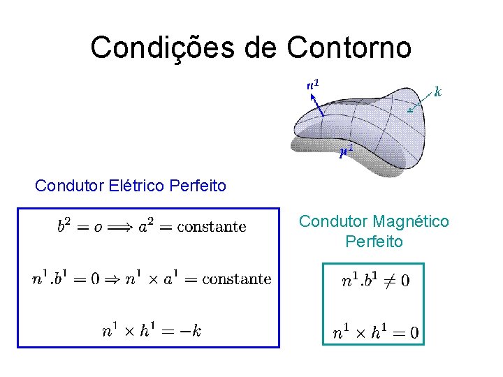 Condições de Contorno Condutor Elétrico Perfeito Condutor Magnético Perfeito 