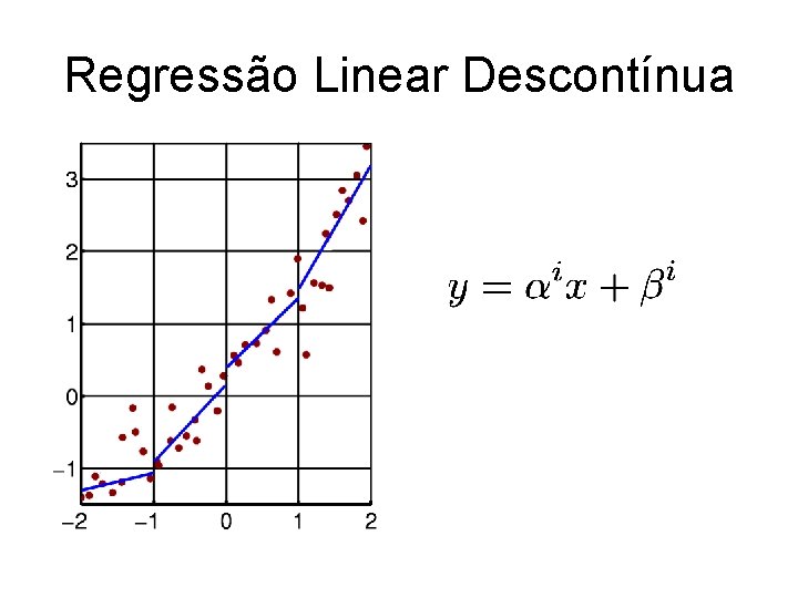 Regressão Linear Descontínua 