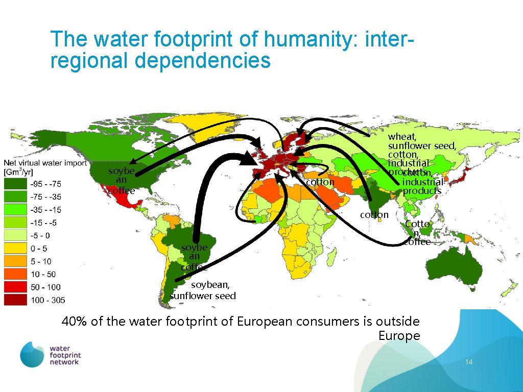 The water footprint of humanity: interregional dependencies soybe an coffee cotton wheat, sunflower seed,